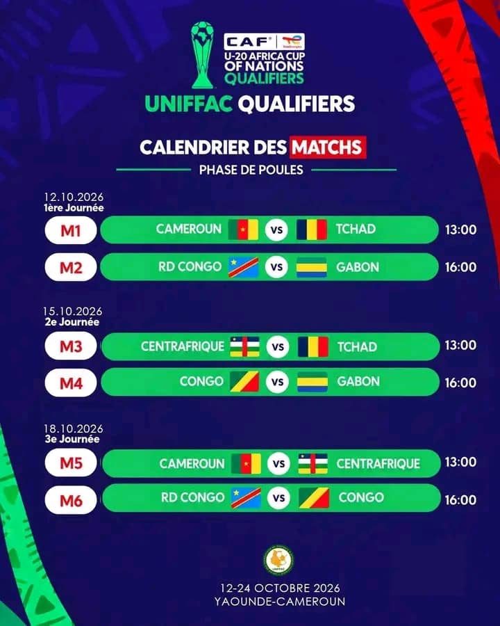 UNIFFAC U20 : le Gabon dans la poule B avec la RDC et le Congo-Brazzaville.